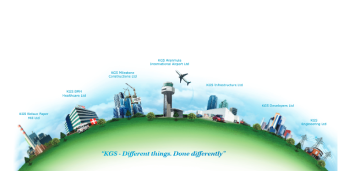 KGS Group brand work